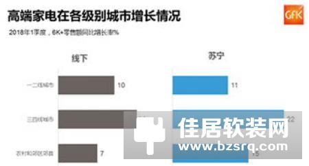 智能家居再爆热点新闻 海尔U 安全体系纳入国际主流标准联盟
