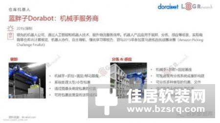 对于智能家居产业链，这些干货你应该知道
