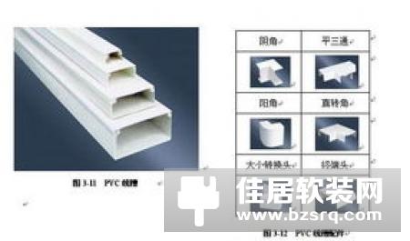 智能家居布线常用材料-智能家居布线材料价格