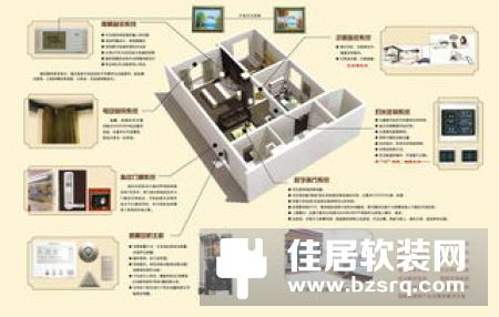从一把锁看智能家居市场的发展