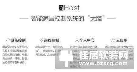 年销700套！Clowire与十杰装饰联手进军智装市场