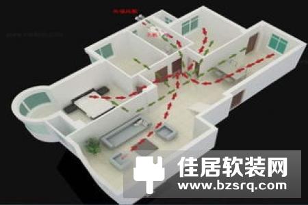 智能家居控制系统排行榜情况如何