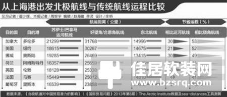 法国达泰多能源管理系统中国首家试点项目启动
