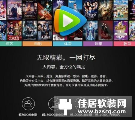 主流尺寸超清体验 6款高人气55吋TV推荐