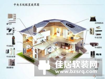 多维度解析智能家居售后服务市场