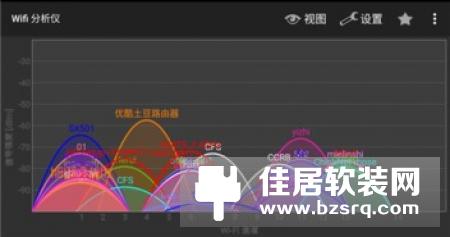 newifi新路由器3评测：穿墙能力出色 而且还会赚钱