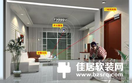 智能家居防盗系统是什么？哪些产品可以有效防盗？
