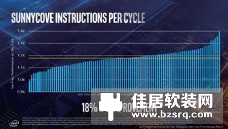 任天堂游戏主机Switch全面解析：表里如一 性能强劲