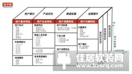 加湿器应季狂增 京品多维度分析市场趋势