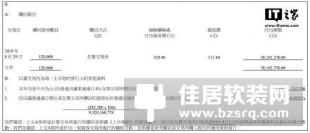 时隔两月小米再次回购275.62万股，涉资约2500万港元
