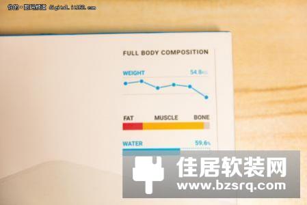 小身材，大乾坤， Withings BODY智能体重秤评测