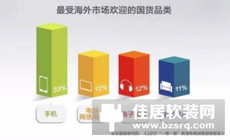 智能马桶扫购潮，到底是智能马桶盖好还是一体式智能马桶好呢？