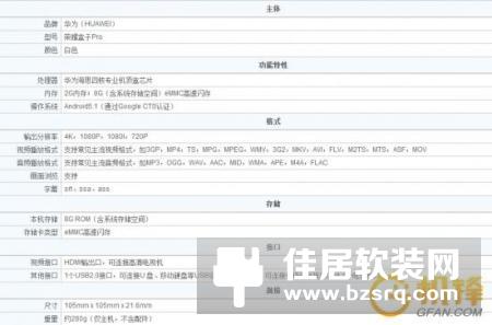 华为荣耀盒子PRO深度评测：表现如何？值不值得买？