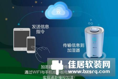 家里要安装一套阿里智能要多少钱