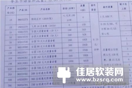 5G套餐起步价正式发布 5G套餐起步价是多少？