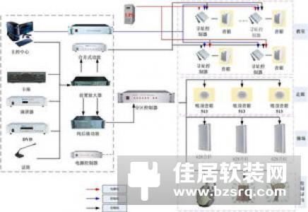 十大背景音乐系统品牌介绍
