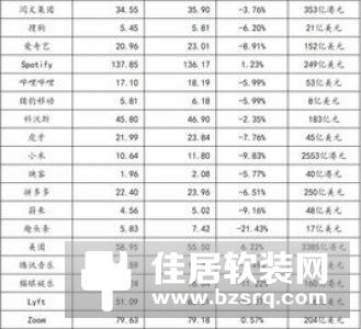 智能家居WiFi硬件产品研发商觅瑞科技获1000万元A 轮融资