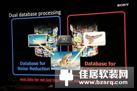 索尼BRAVIA A1电视体验评测：颠覆感官