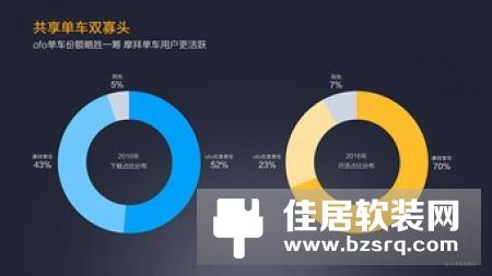 【测评】小米生态链出品、对标谷歌AI相机，全方位解读摩象AI相机小默