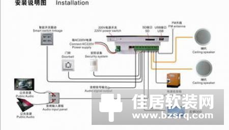 十大背景音乐系统品牌介绍