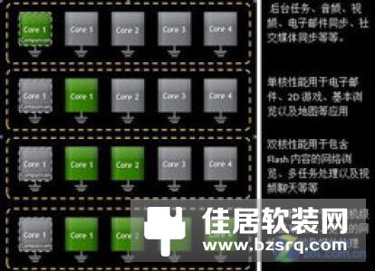 任天堂游戏主机Switch全面解析：表里如一 性能强劲