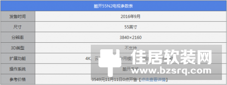 酷开55寸新品55N2游戏电视试用评测：有颜有料 性能强劲
