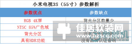 55寸小米电视3S深度体验：3499元，真的很高端？