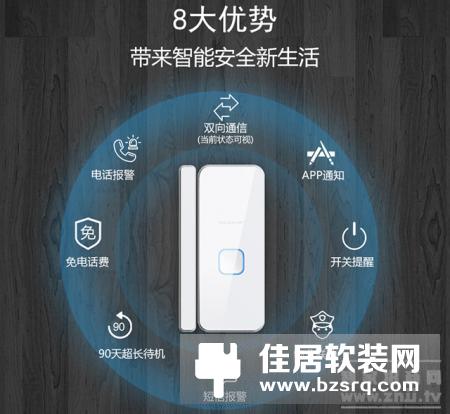 这些智能家居主流产品，你家都有吗？