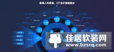 美的重磅发布Aiot创新成果 打开5G智慧新生活