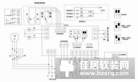 智能电动窗帘的原理是什么？有哪些特点？