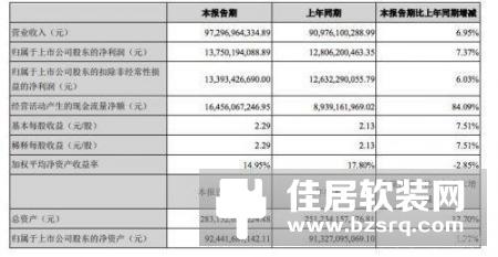 十一黄金周来了！这些选购空调攻略你了解多少？