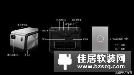 赵丽颖代言！这款300寸坚果J6投影仪，值得买吗？
