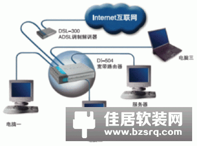 摩路由M1体验：摩托罗拉 路由器是什么味道？