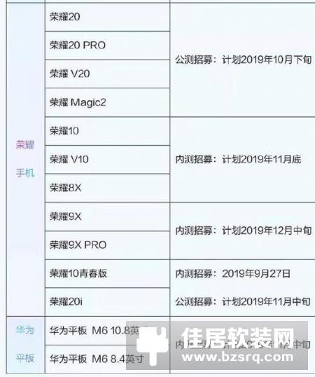 一文看完EMUI 10更新适配机型和时间