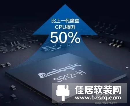 不吹不黑 小米盒子3S和天猫魔盒3Pro哪个好？