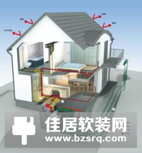 空气净化器/新风系统谁更好？央视给出了标准答案