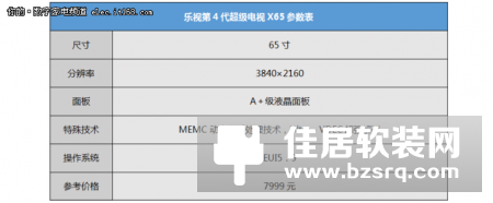 第四代乐视超级电视Max65评测：大气简约 声画出众