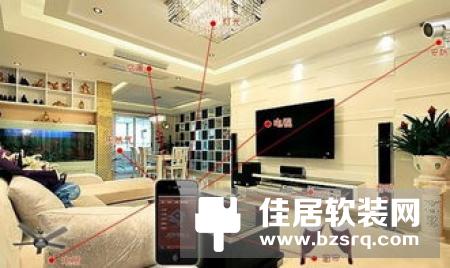 国内智能家居怎么样，都有哪些产品