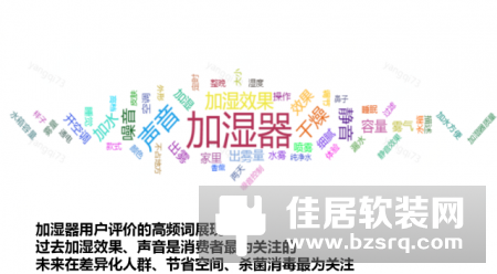 加湿器应季狂增 京品多维度分析市场趋势