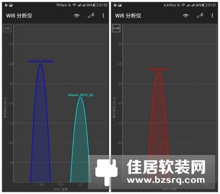 荣耀路由X1增强版PK小米路由3：千兆路由谁更胜一筹？