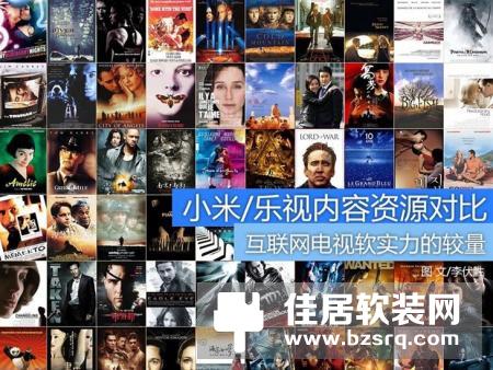 小米电视PK乐视超级电视：王者对决 买谁更划算？