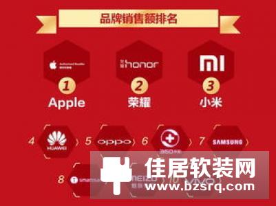 618恐怖纪录！小米电视9分08秒销量突破10万台