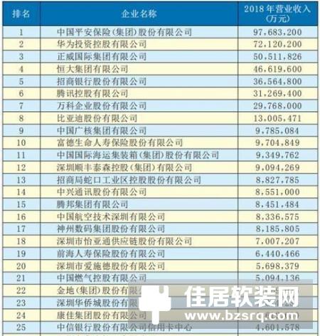 传承与新生：“康佳复兴”背后的意识自觉
