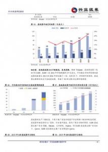 AI芯天下丨射频前端产业的时代机遇