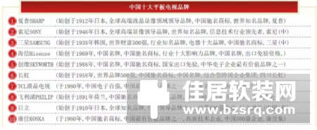 创维的风烛残年