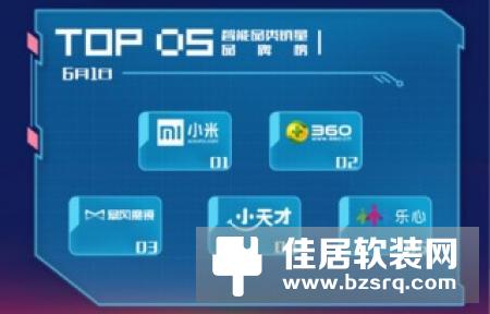 618恐怖纪录！小米电视9分08秒销量突破10万台