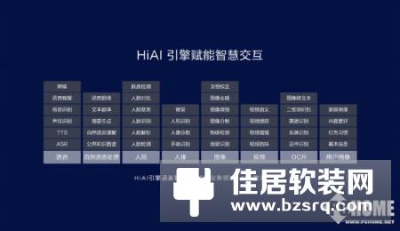 华为智慧屏突然宣布！大尺寸创新智慧时代