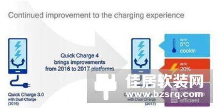 联发科第二季度净利润14.4亿元，较去年同期增加1.8%