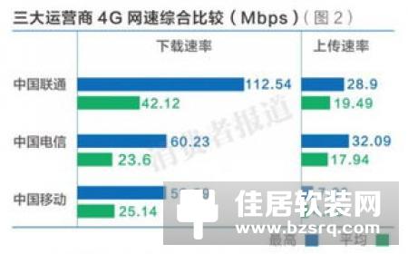 中国联通晒5G牌照照片，原来长这样