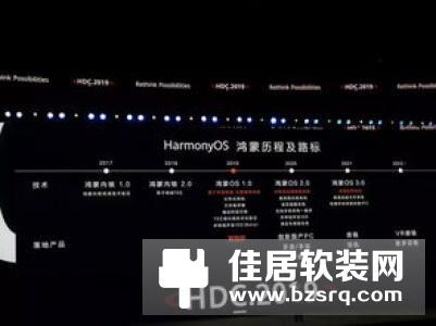 首批搭载鸿蒙OS产品确定！荣耀智慧屏今天发